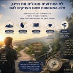מה באמת מנהל את חיינו – המציאות או האמונות שלנו?
